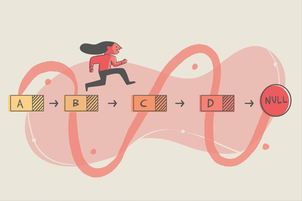 img of Linked List